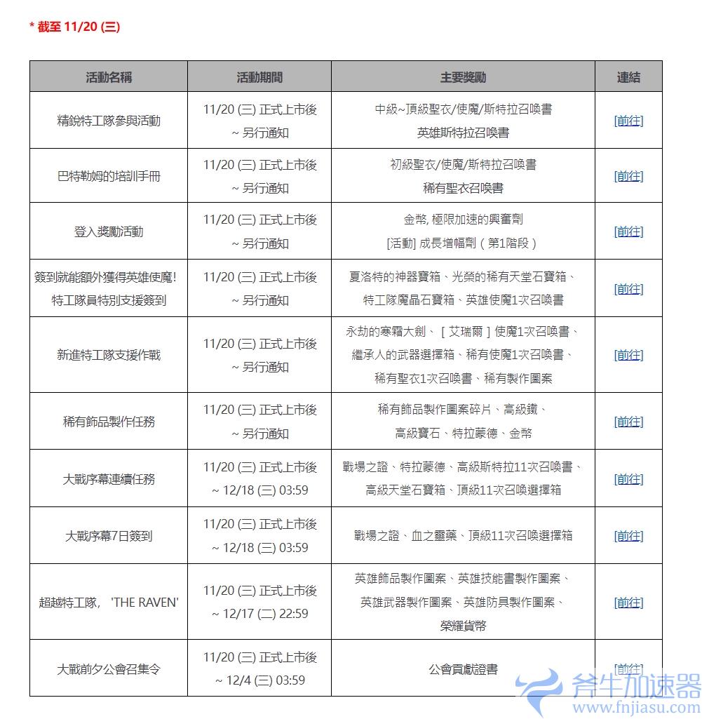 《渡鸦2》台服下载教程与连接攻略，轻松上手，畅享游戏乐趣！